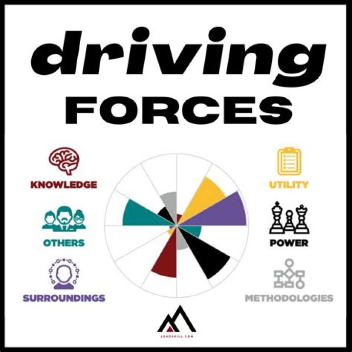 Family, Life, And The Driving Force Behind His Commentary